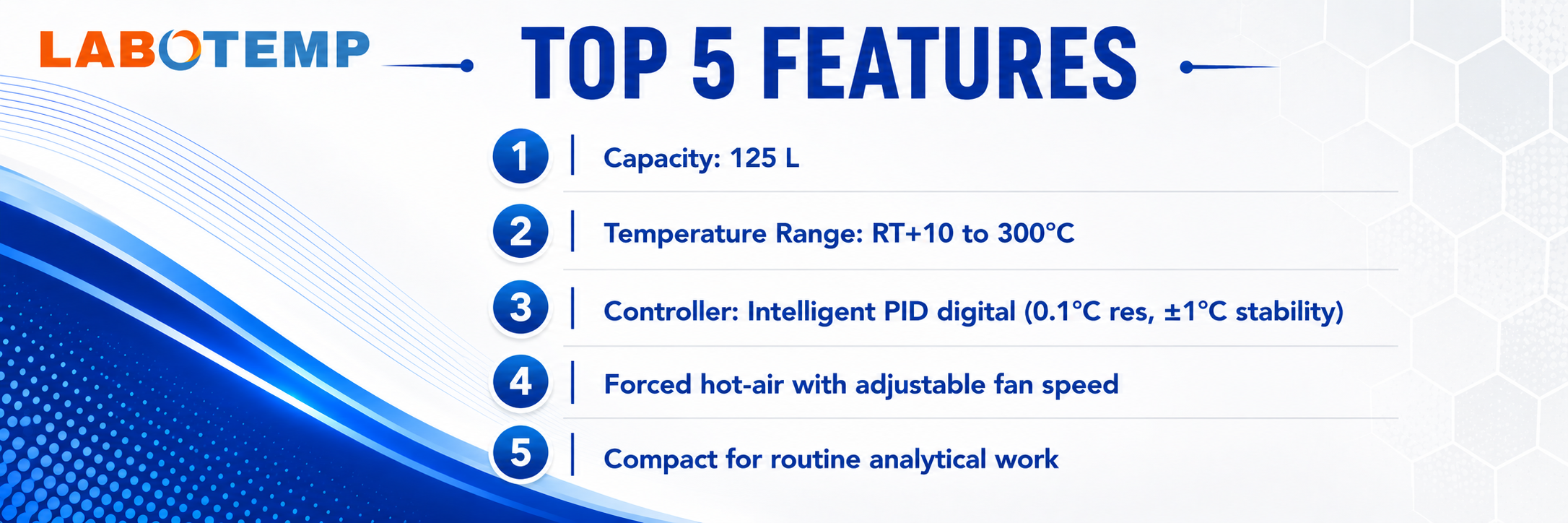 Blast Drying Oven FOV-03 Features Poster