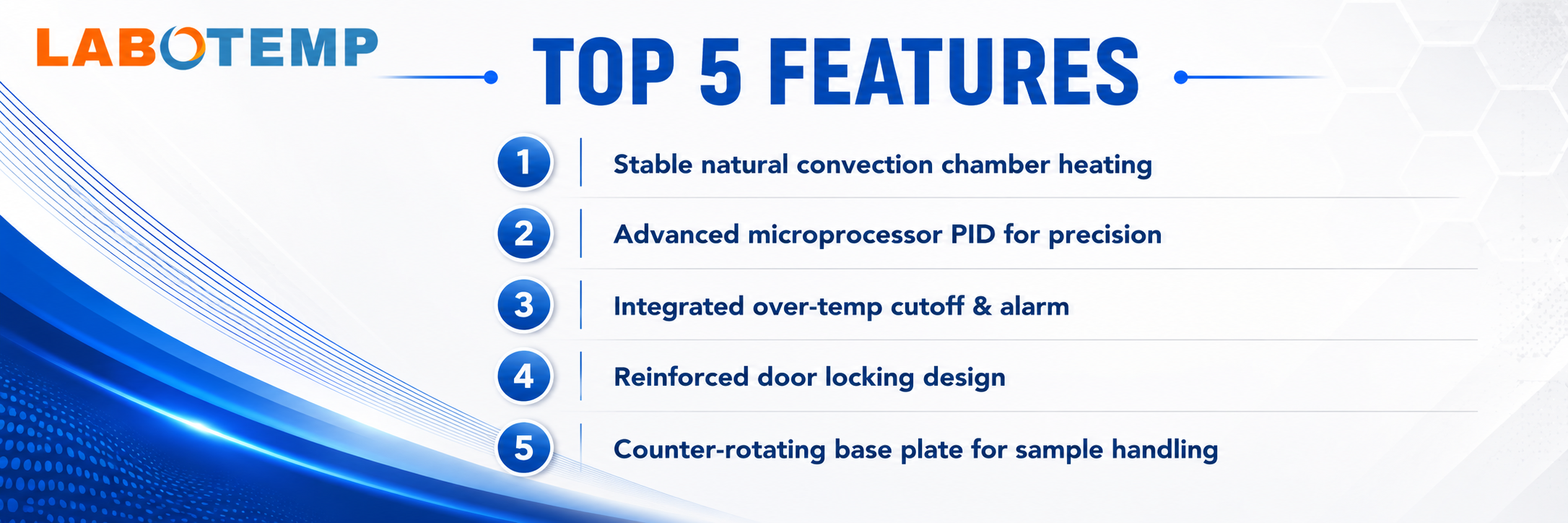 Natural Convention Drying Oven FOV-13 Features Poster