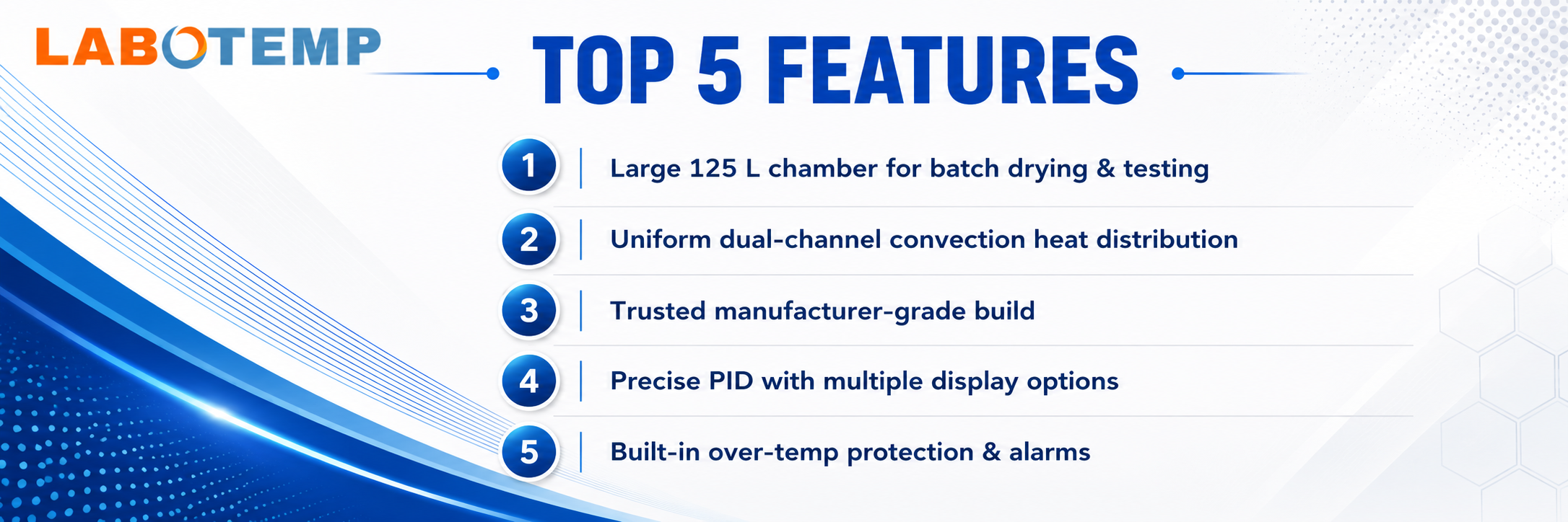 Natural Convention Drying Oven FOV-16 Features Poster