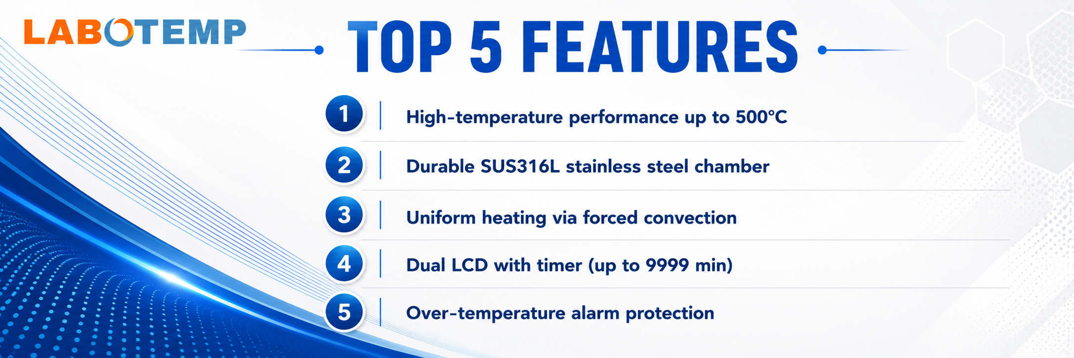 Hot Air Oven FOV-17 Features Poster