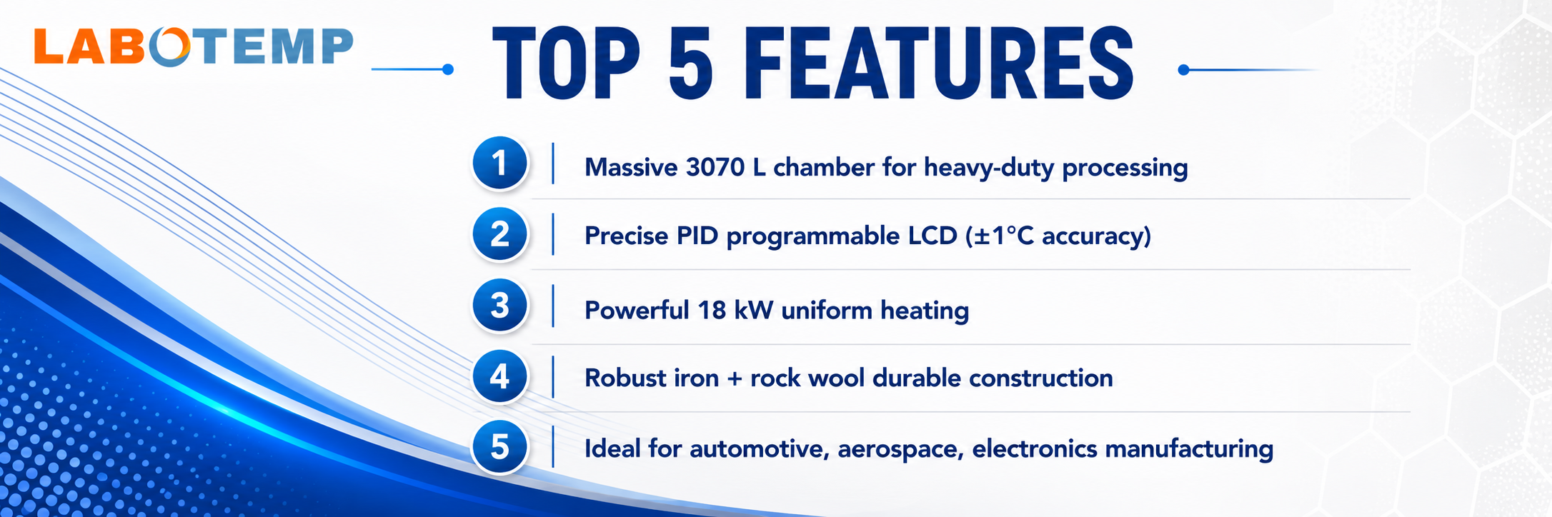 Industrial Drying Oven FOV-23 Features Poster