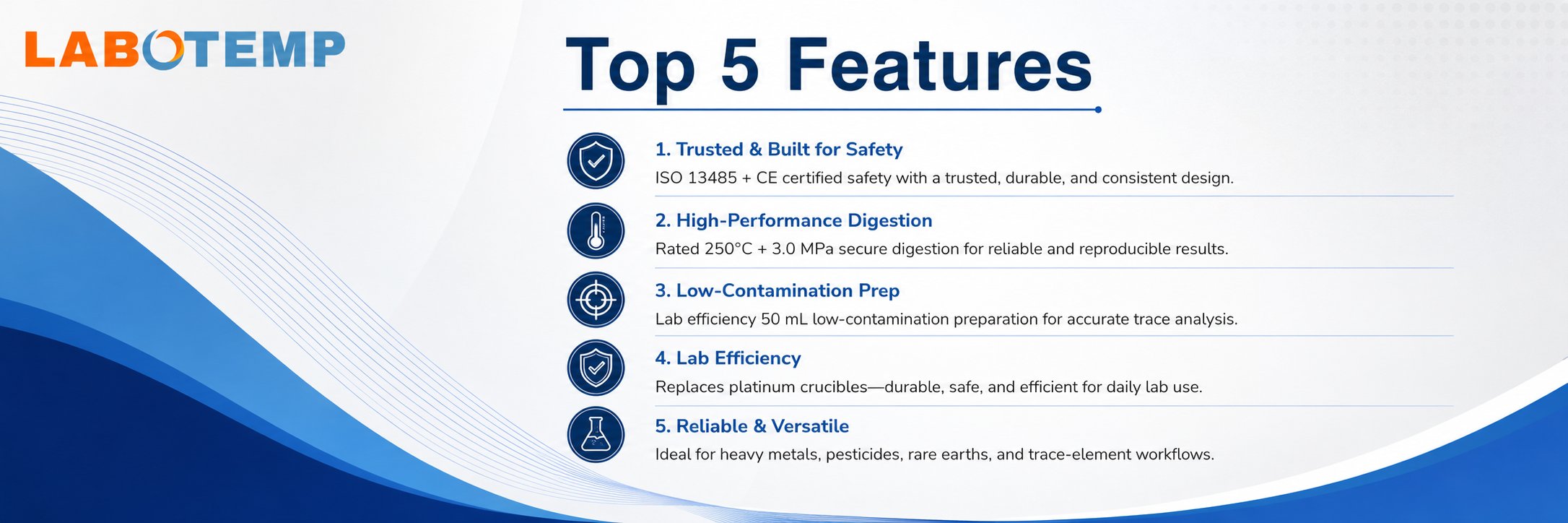 Hydrothermal Reactor Autoclave HRA-02 Features Poster