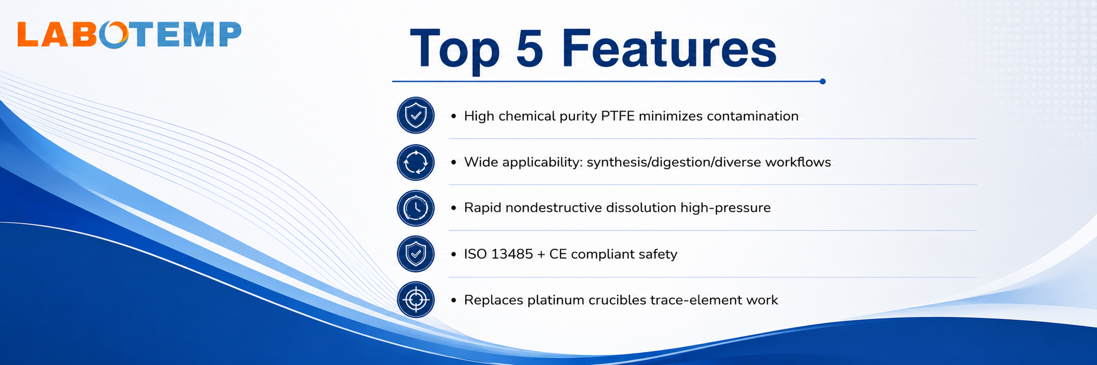 Hydrothermal Reactor Autoclave HRA-05 Features Poster