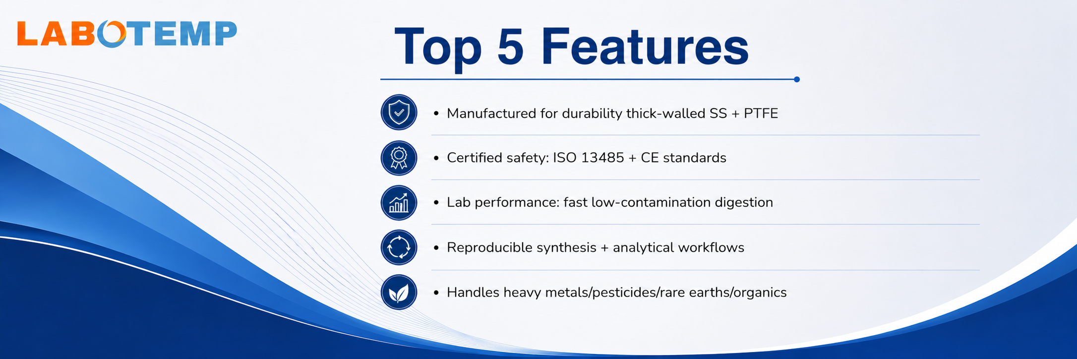 Hydrothermal Reactor Autoclave HRA-06 Features Poster