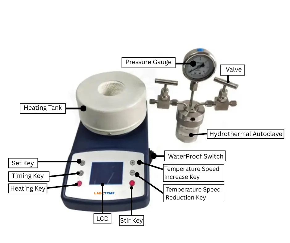 Labotemp Hydrothermal Reactor Autoclave 