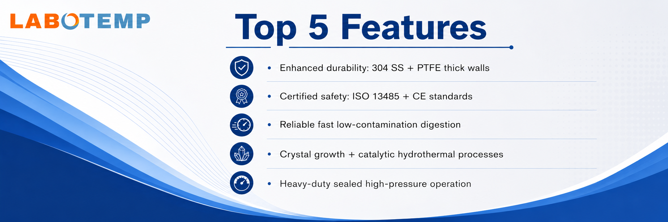 Hydrothermal Reactor Autoclave HRA-08 Features Poster
