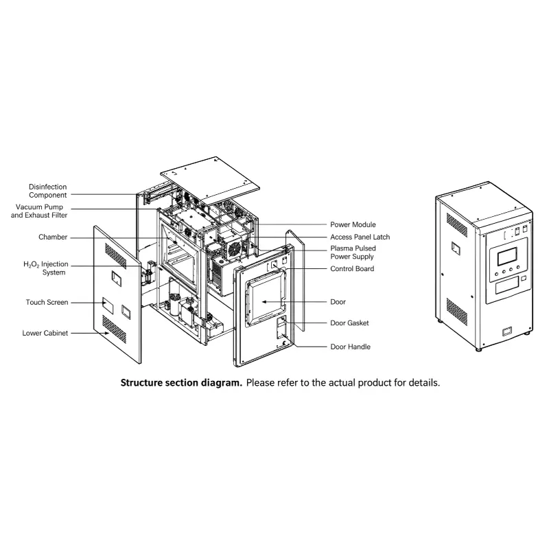 LPP-106(2)